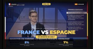BFM Business Debate: France vs. Spain – Real Estate Investment in 2026 with Geoffroy Reiser of Terreta Spain