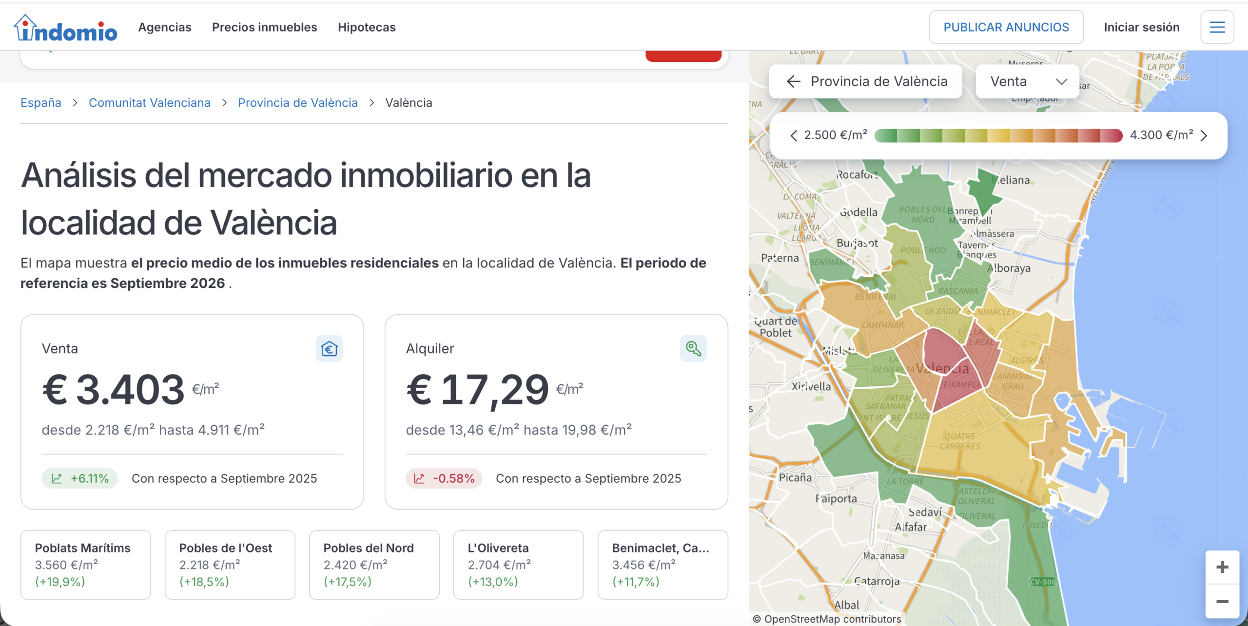 Carte des prix immobiliers à Valence en Espagne par district en septembre 2026 : 3 403 €/m² en moyenne à la vente selon Indomio